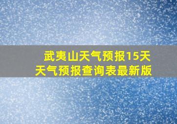 武夷山天气预报15天天气预报查询表最新版