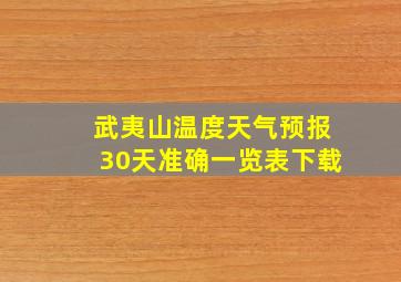 武夷山温度天气预报30天准确一览表下载