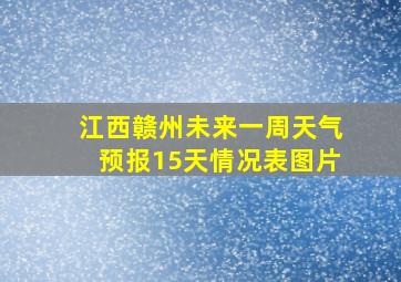 江西赣州未来一周天气预报15天情况表图片