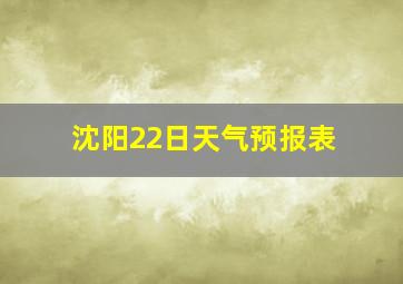 沈阳22日天气预报表