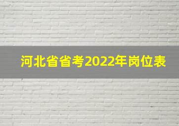 河北省省考2022年岗位表