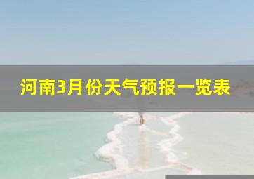 河南3月份天气预报一览表