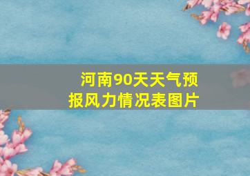 河南90天天气预报风力情况表图片