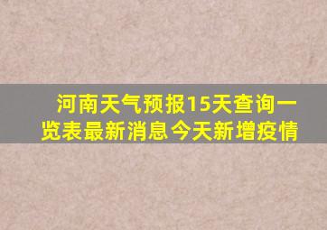 河南天气预报15天查询一览表最新消息今天新增疫情