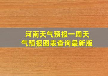 河南天气预报一周天气预报图表查询最新版