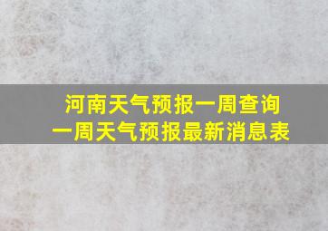 河南天气预报一周查询一周天气预报最新消息表