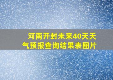 河南开封未来40天天气预报查询结果表图片