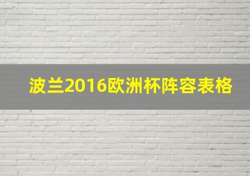 波兰2016欧洲杯阵容表格