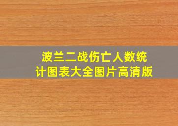 波兰二战伤亡人数统计图表大全图片高清版