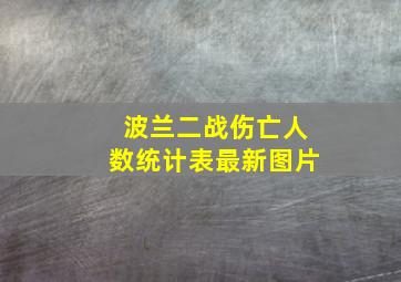 波兰二战伤亡人数统计表最新图片