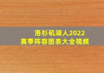 洛杉矶湖人2022赛季阵容图表大全视频