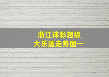 浙江体彩超级大乐透走势图一