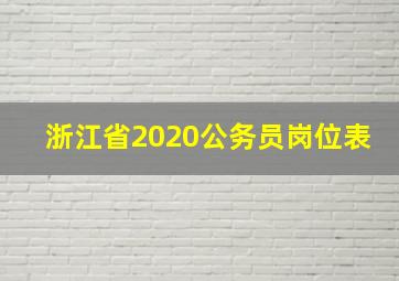 浙江省2020公务员岗位表