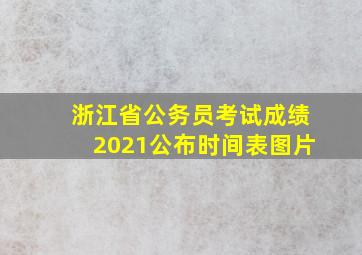 浙江省公务员考试成绩2021公布时间表图片