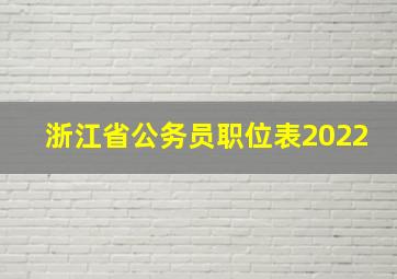 浙江省公务员职位表2022