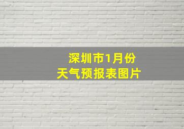 深圳市1月份天气预报表图片