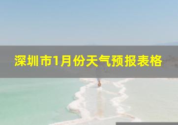 深圳市1月份天气预报表格