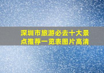 深圳市旅游必去十大景点推荐一览表图片高清