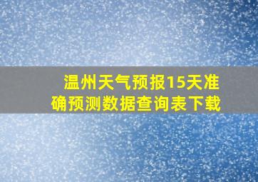 温州天气预报15天准确预测数据查询表下载