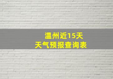 温州近15天天气预报查询表