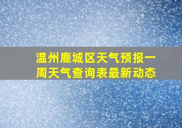 温州鹿城区天气预报一周天气查询表最新动态