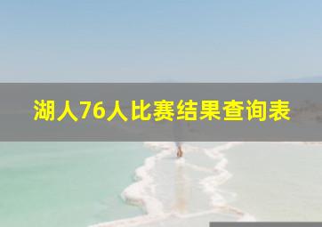 湖人76人比赛结果查询表