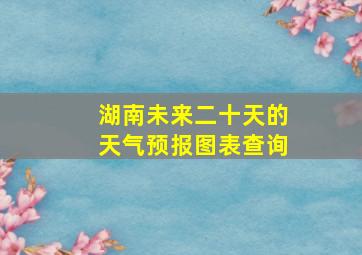 湖南未来二十天的天气预报图表查询