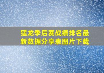 猛龙季后赛战绩排名最新数据分享表图片下载