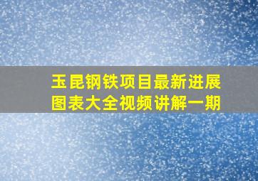 玉昆钢铁项目最新进展图表大全视频讲解一期