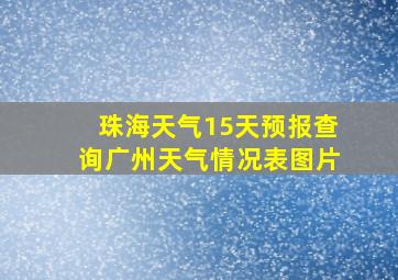 珠海天气15天预报查询广州天气情况表图片