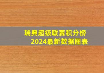 瑞典超级联赛积分榜2024最新数据图表