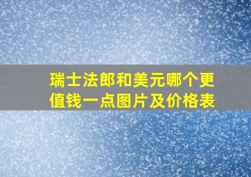 瑞士法郎和美元哪个更值钱一点图片及价格表