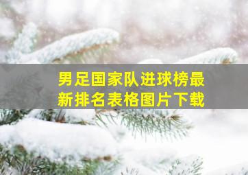 男足国家队进球榜最新排名表格图片下载