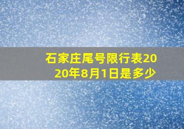 石家庄尾号限行表2020年8月1日是多少