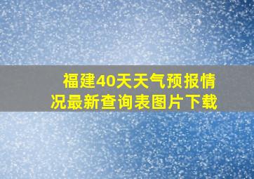 福建40天天气预报情况最新查询表图片下载