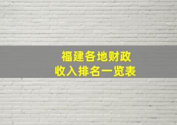 福建各地财政收入排名一览表