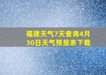 福建天气7天查询4月30日天气预报表下载