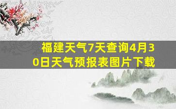 福建天气7天查询4月30日天气预报表图片下载