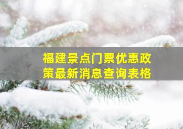 福建景点门票优惠政策最新消息查询表格