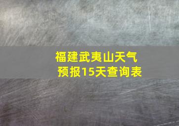 福建武夷山天气预报15天查询表