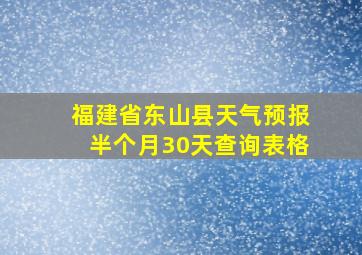 福建省东山县天气预报半个月30天查询表格