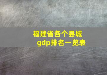 福建省各个县城gdp排名一览表