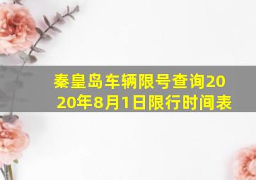 秦皇岛车辆限号查询2020年8月1日限行时间表