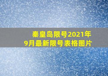 秦皇岛限号2021年9月最新限号表格图片