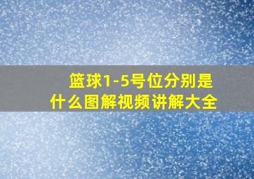 篮球1-5号位分别是什么图解视频讲解大全