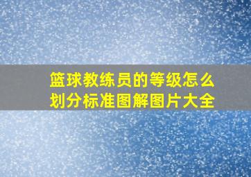 篮球教练员的等级怎么划分标准图解图片大全