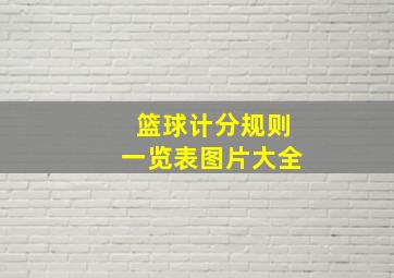 篮球计分规则一览表图片大全