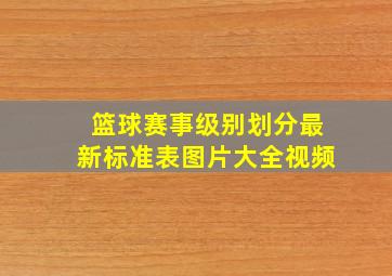 篮球赛事级别划分最新标准表图片大全视频