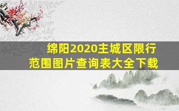 绵阳2020主城区限行范围图片查询表大全下载