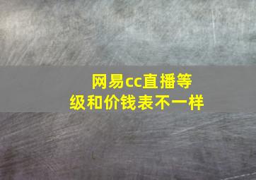 网易cc直播等级和价钱表不一样